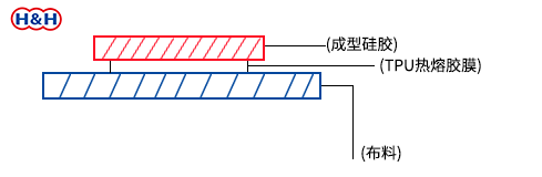 圖片1